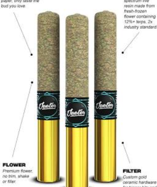 What Are Quad-Infused Pre-Rolls? The Complete Guide to Jeeter’s Most Potent Roll 2026